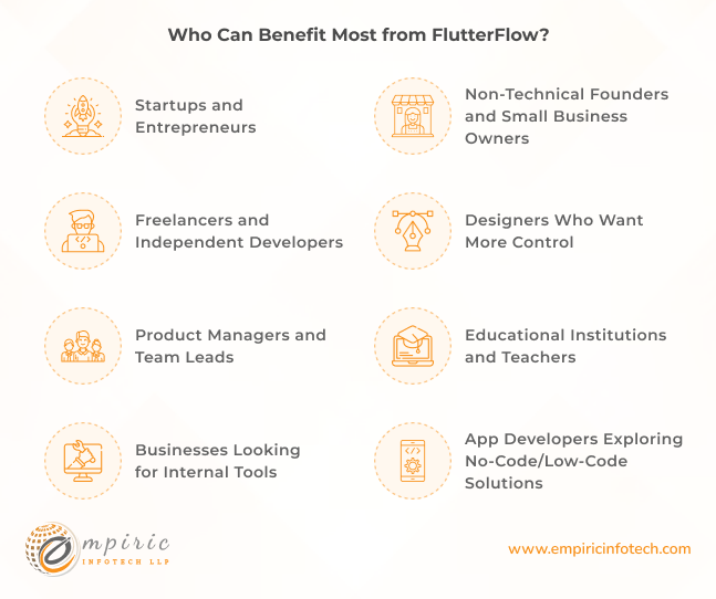  Who Can Benefit Most from FlutterFlow
